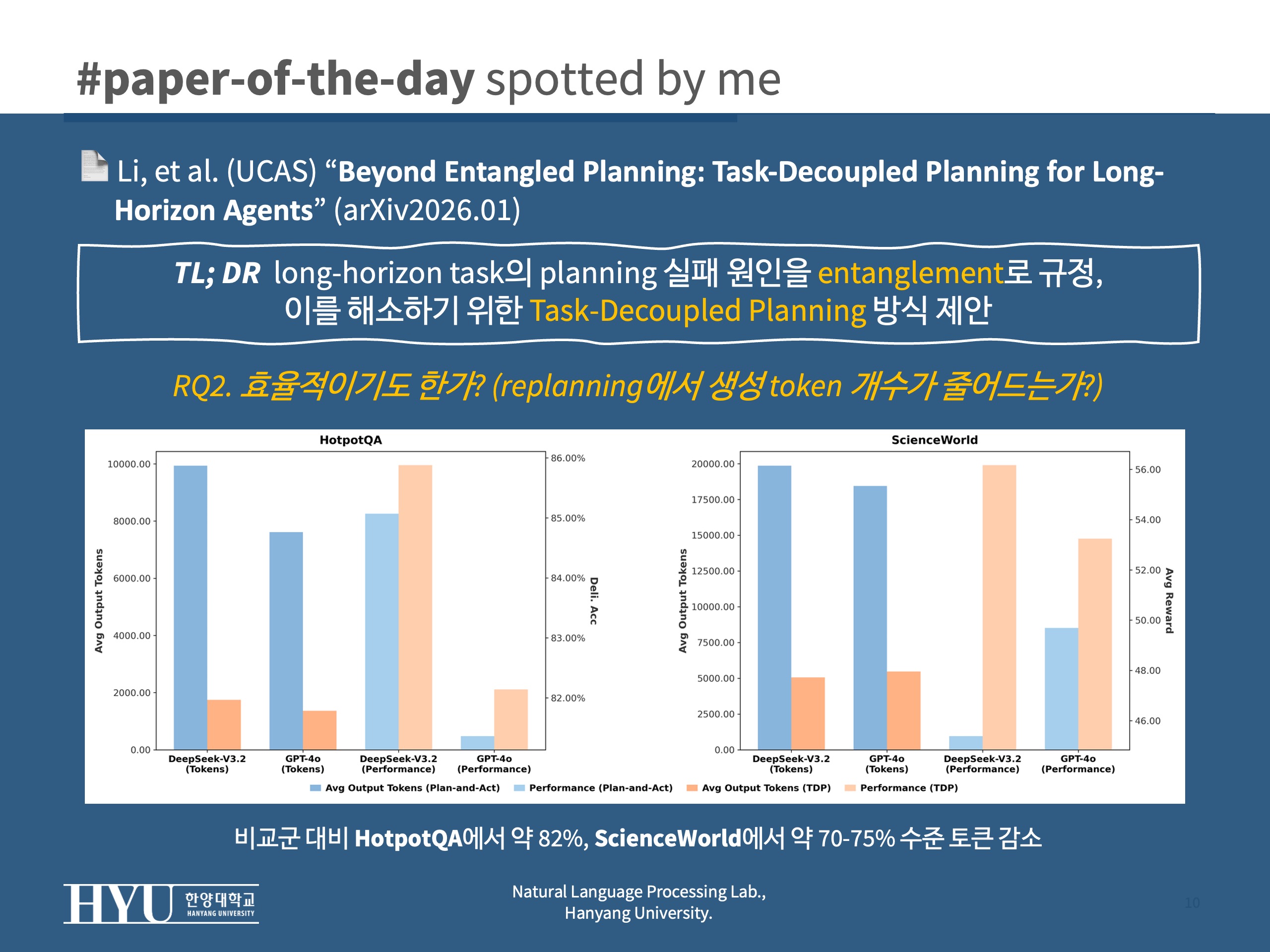 TDP slide 8