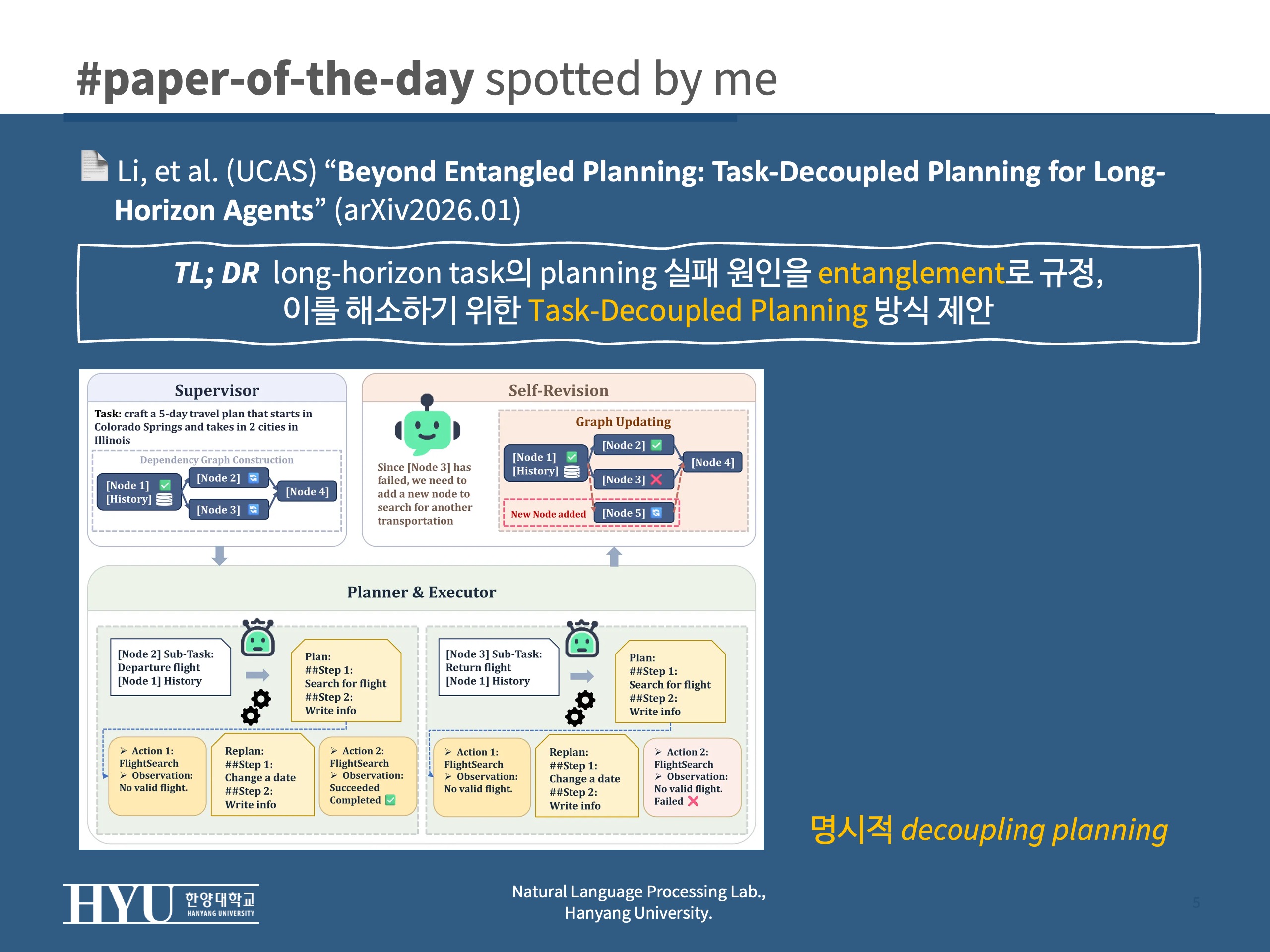 TDP slide 3