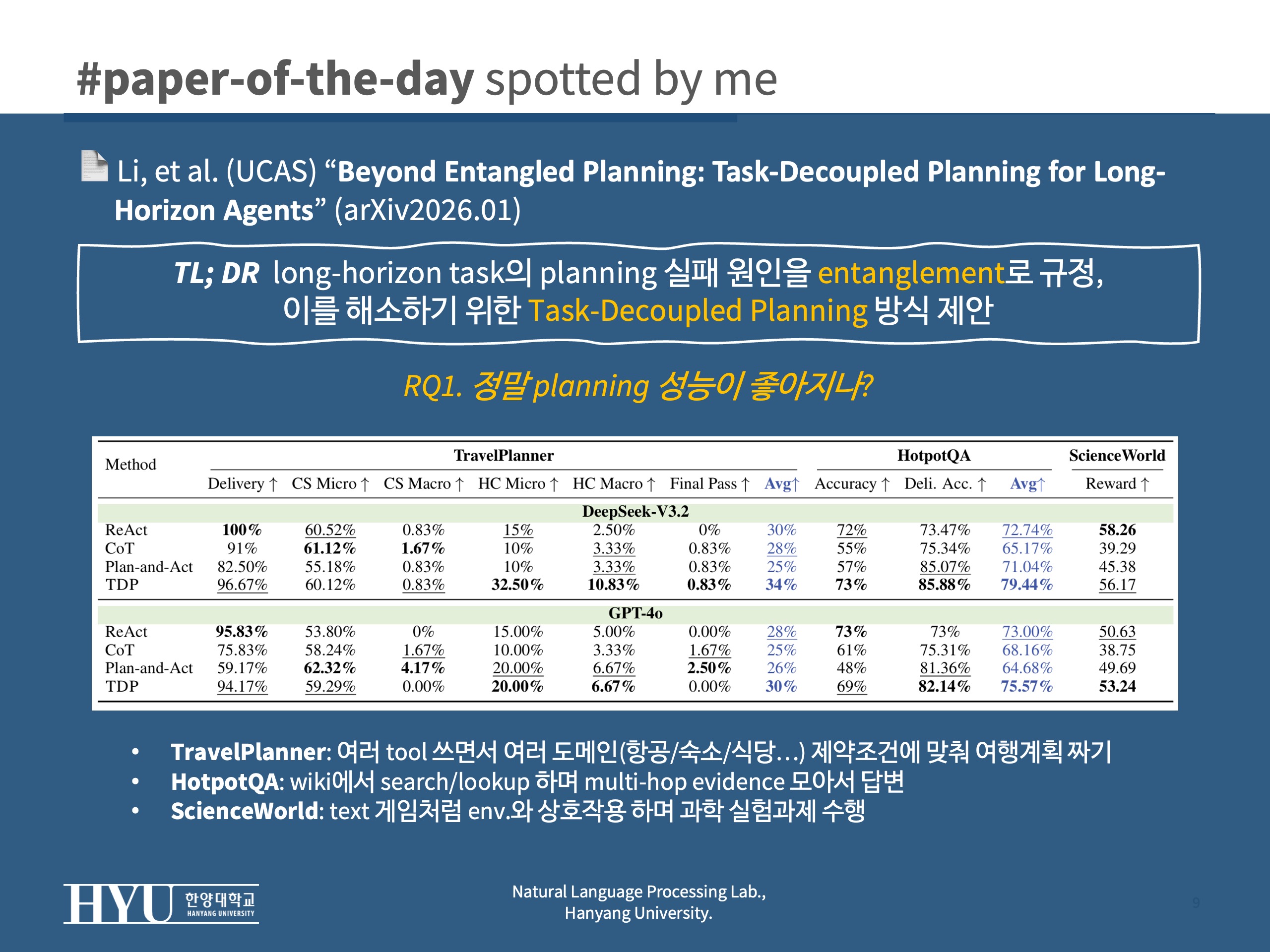 TDP slide 7
