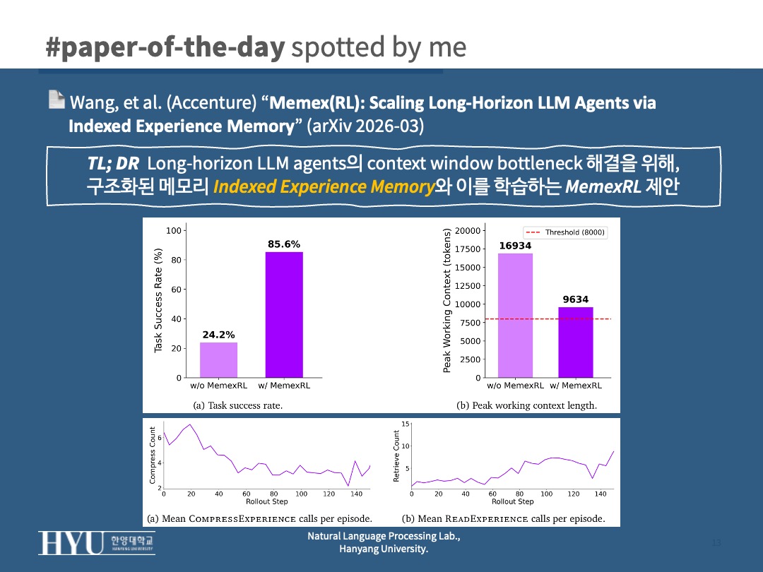 Slide 13