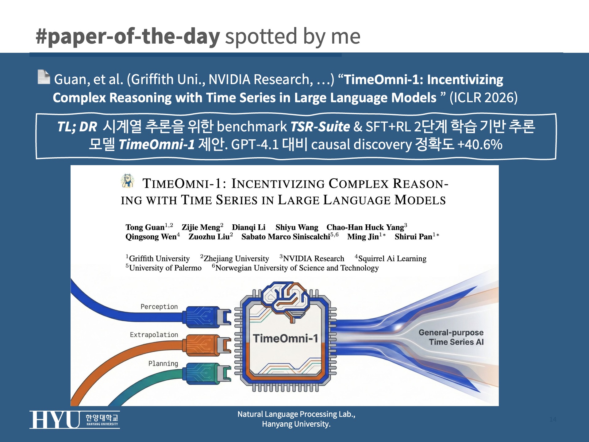 Slide 14