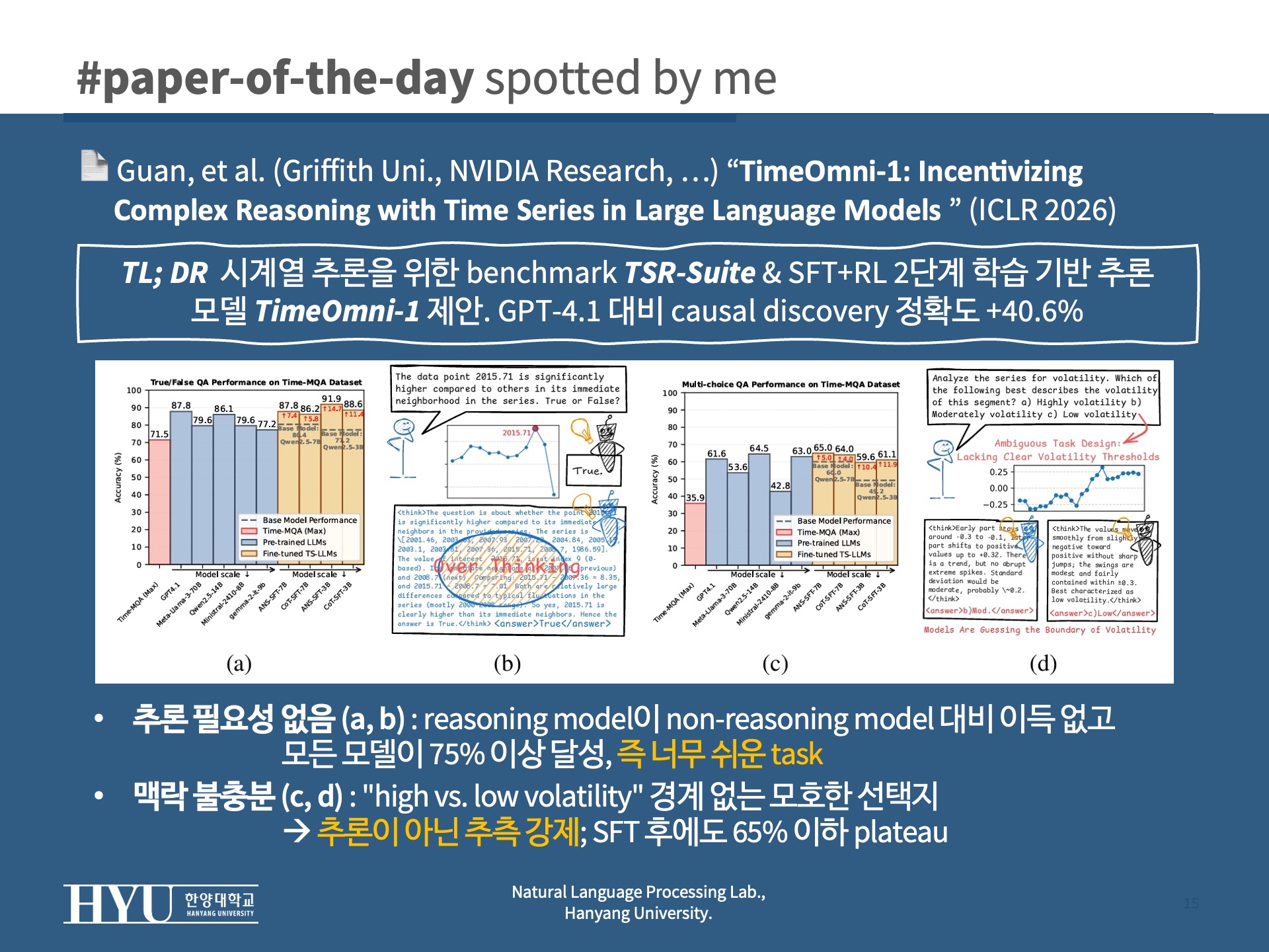 Slide 15