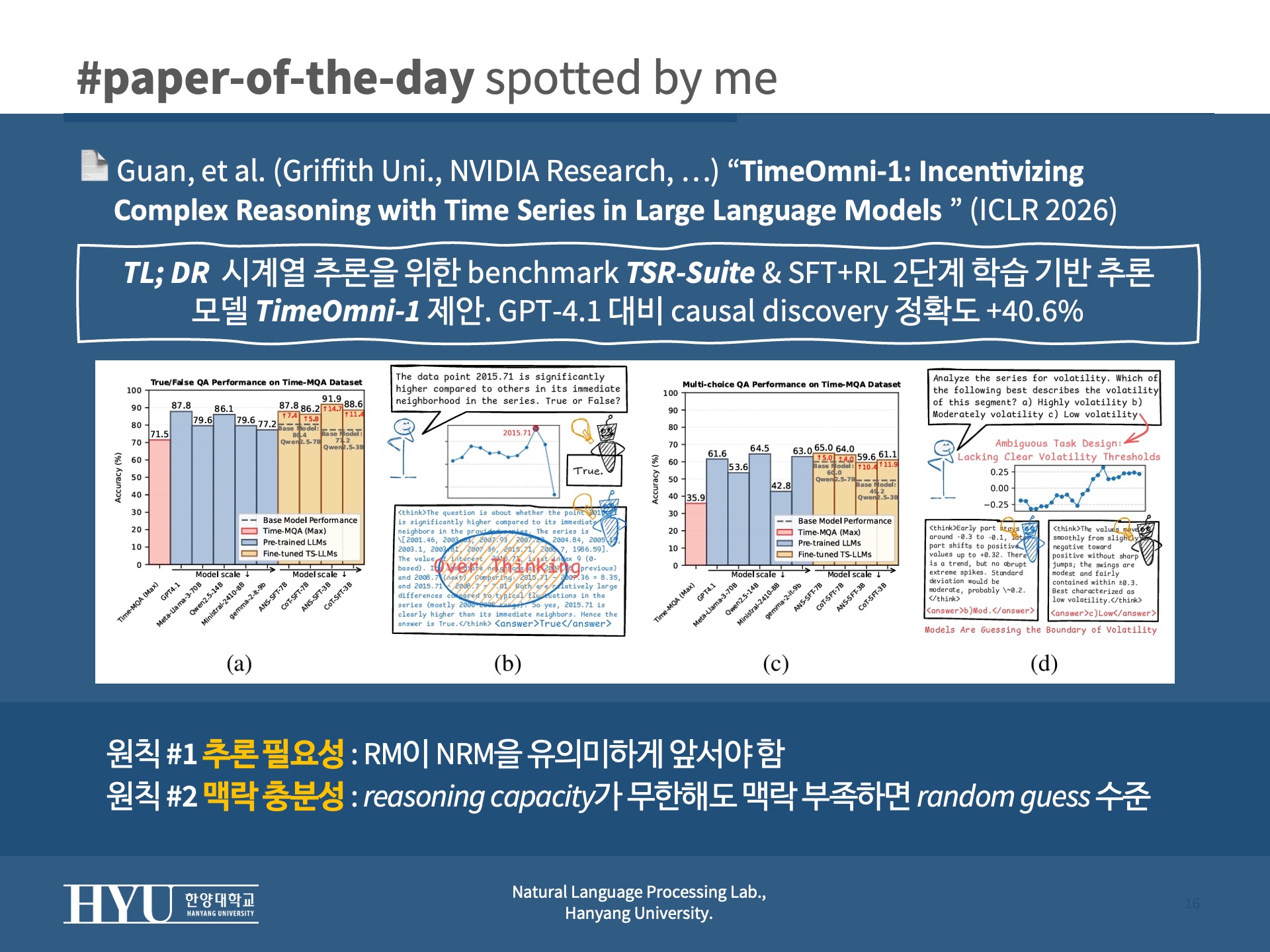 Slide 16
