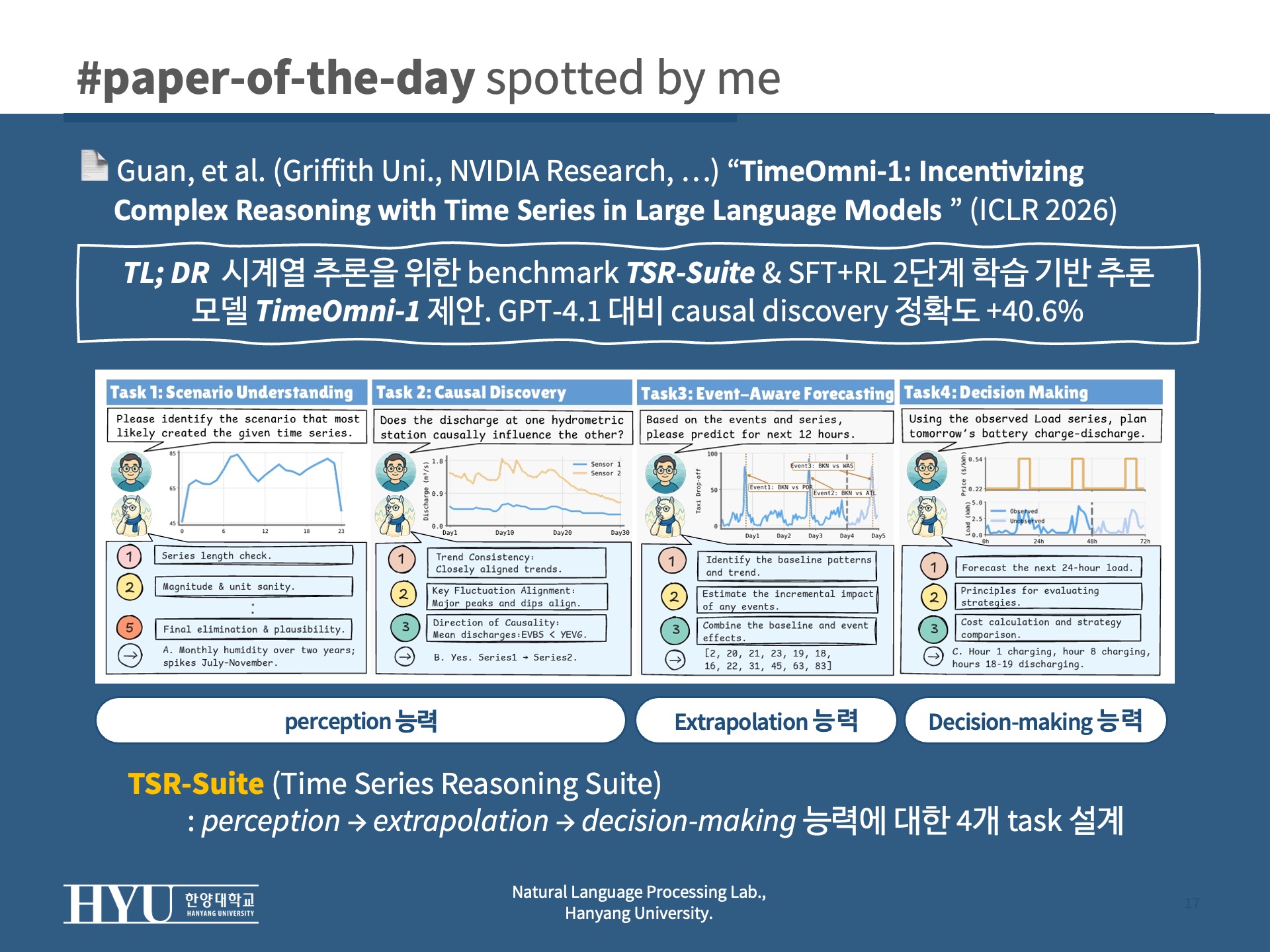 Slide 17