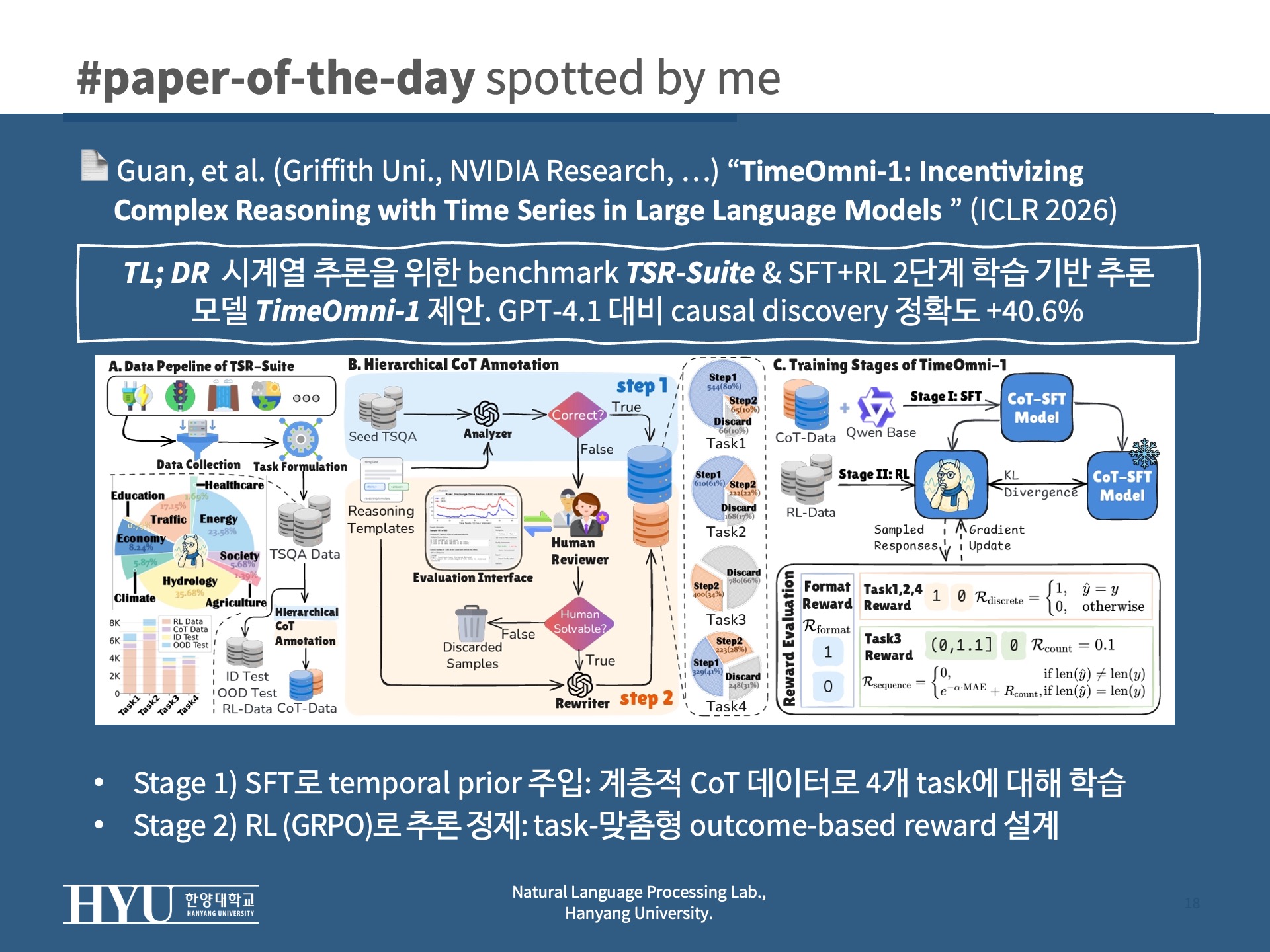 Slide 18