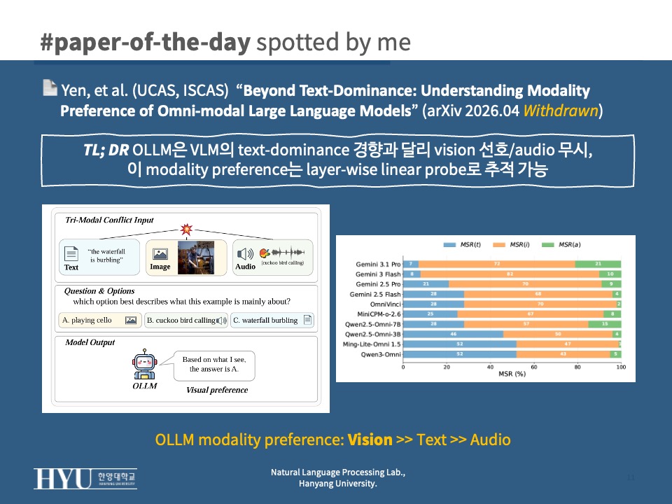 Slide 11