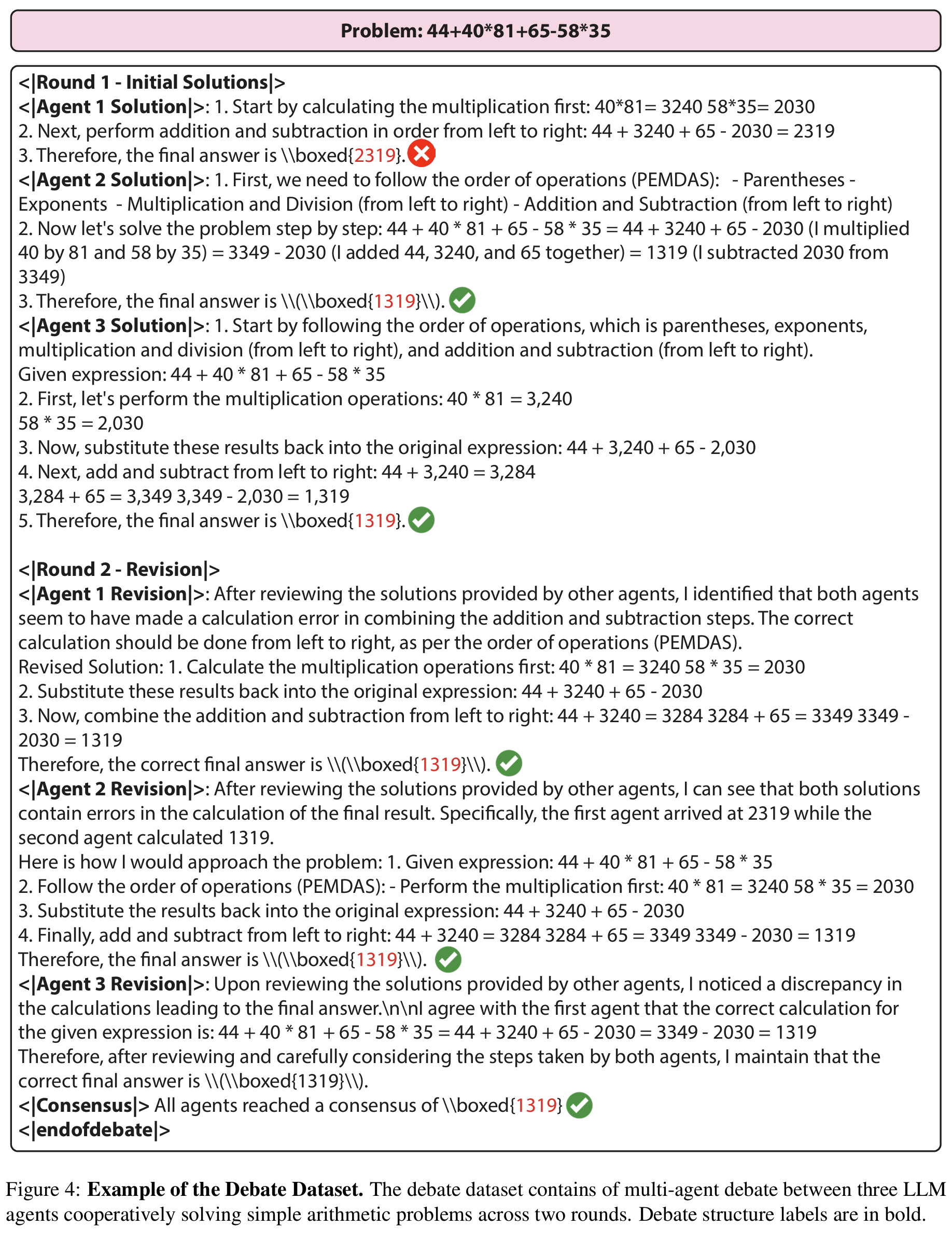 Debate Dataset Example (Fig 4)