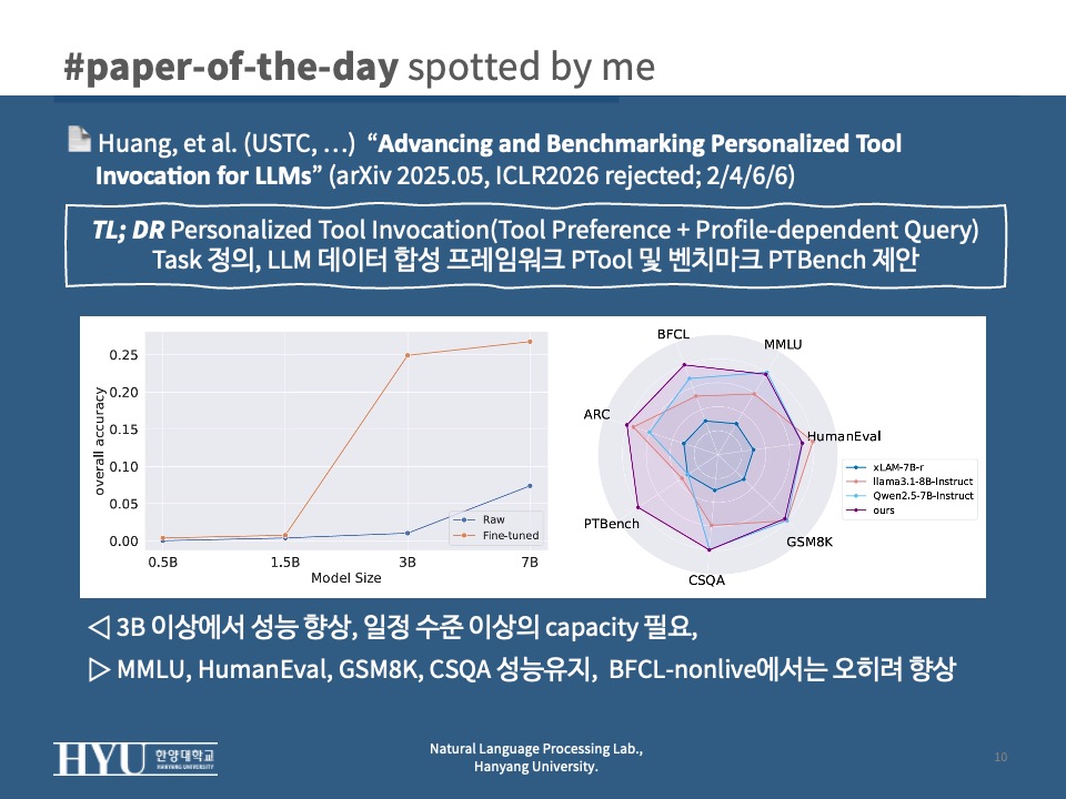 Slide 7