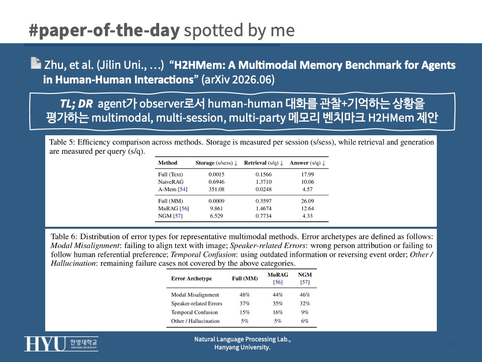 Slide 7