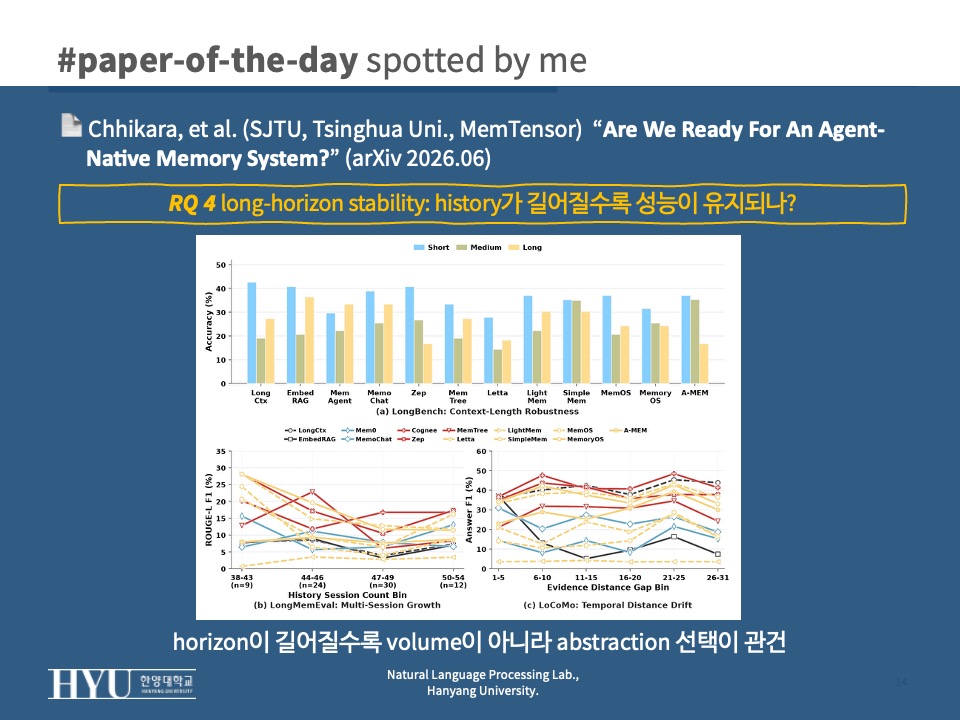 Slide 9