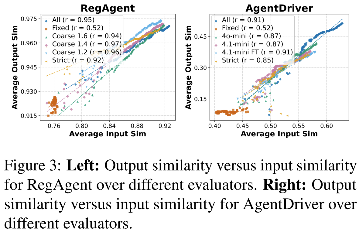 Agent memory figure 6