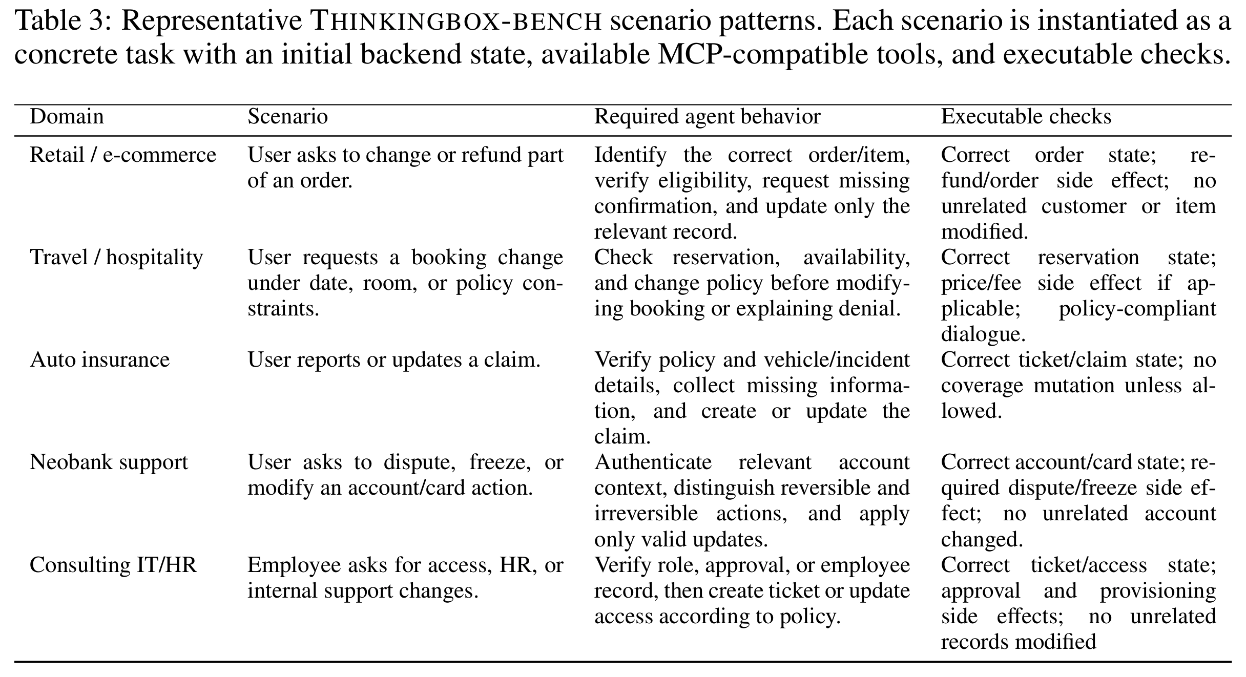 ThinkingBox figure 4