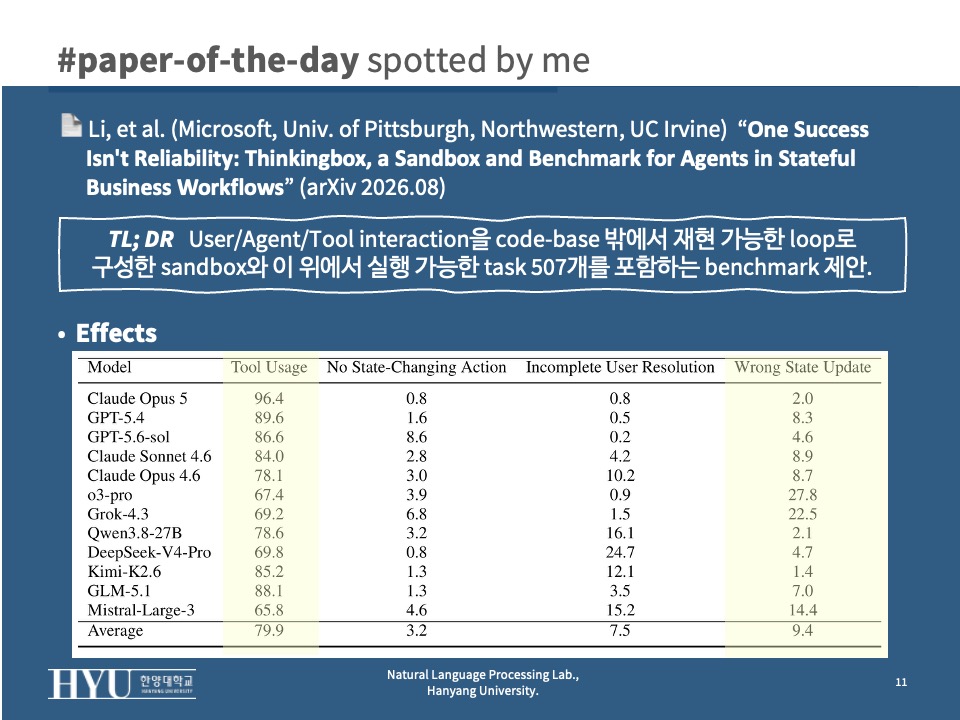 Slide 11