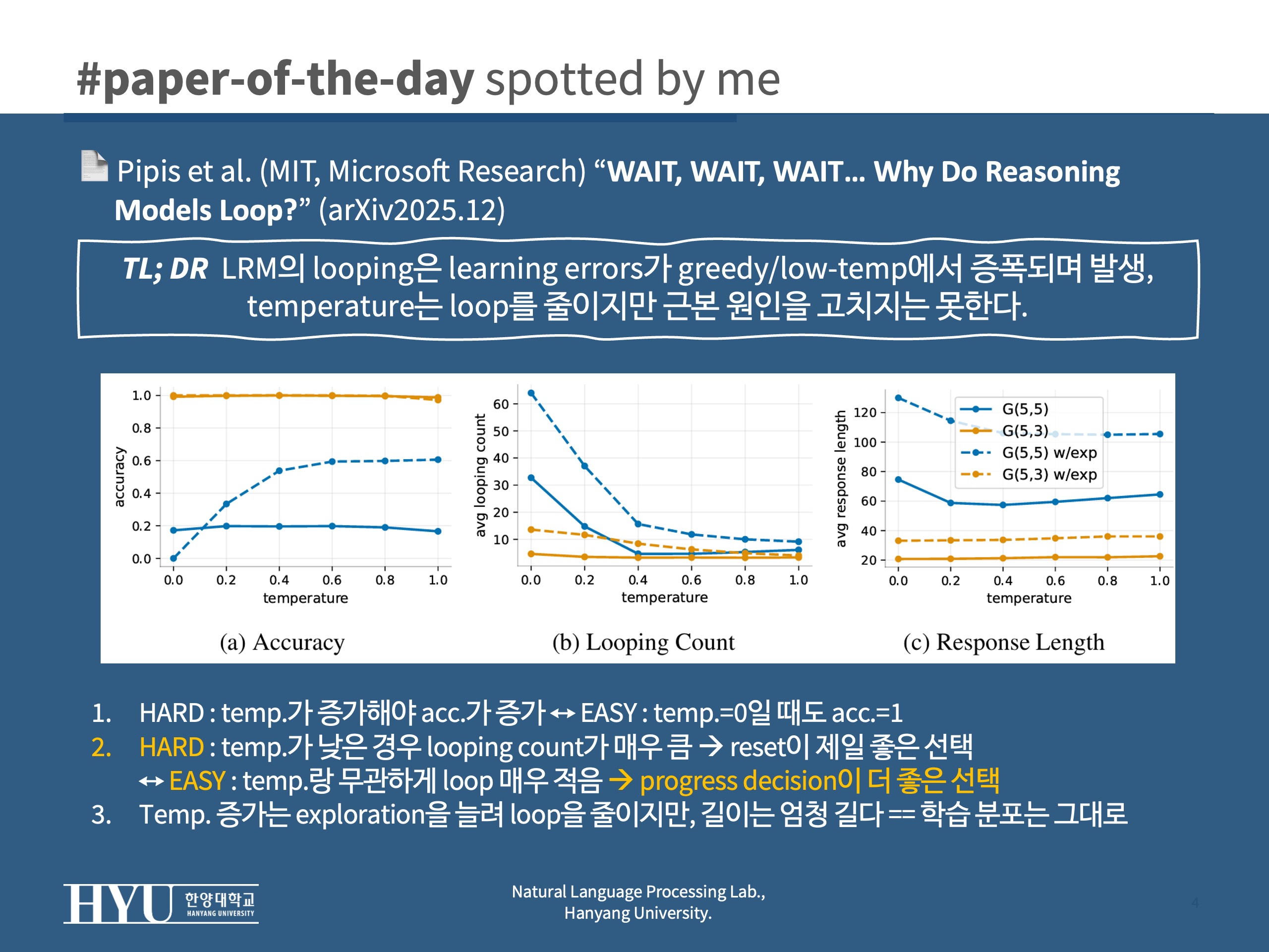 Paper of the day slide