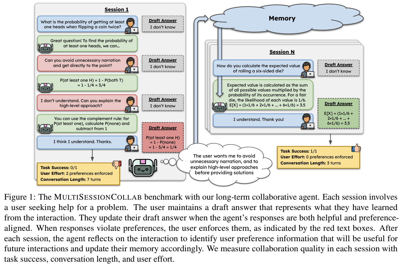 MultiSessionCollab figure 1