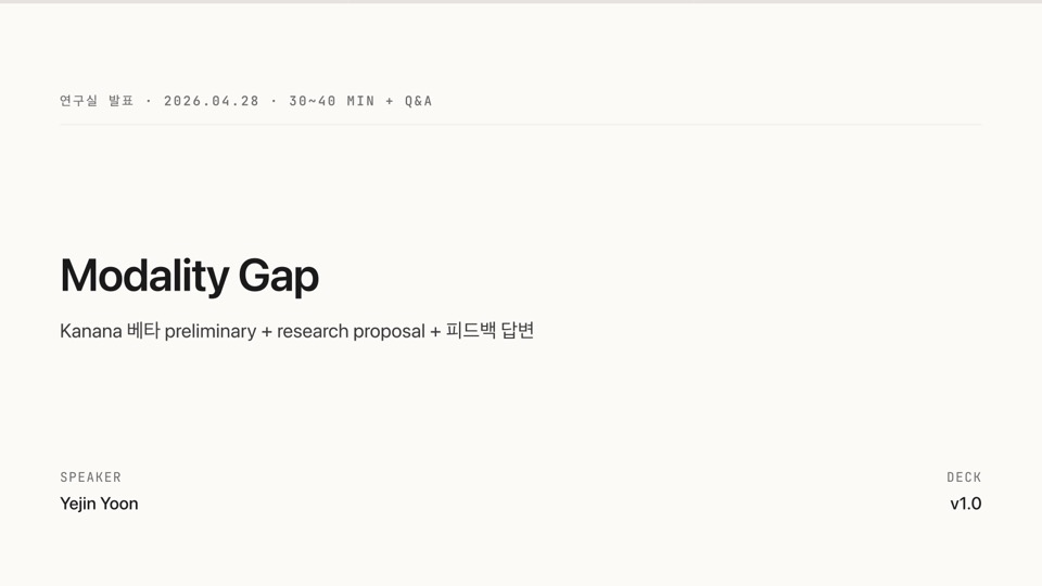 Modality Gap