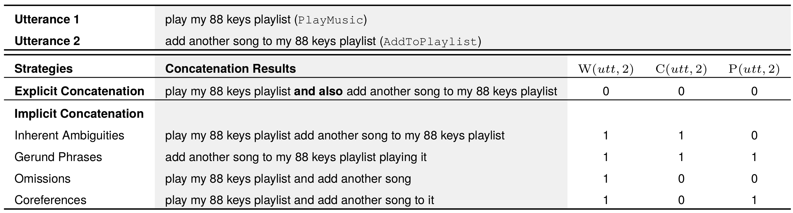 BlendX metric examples